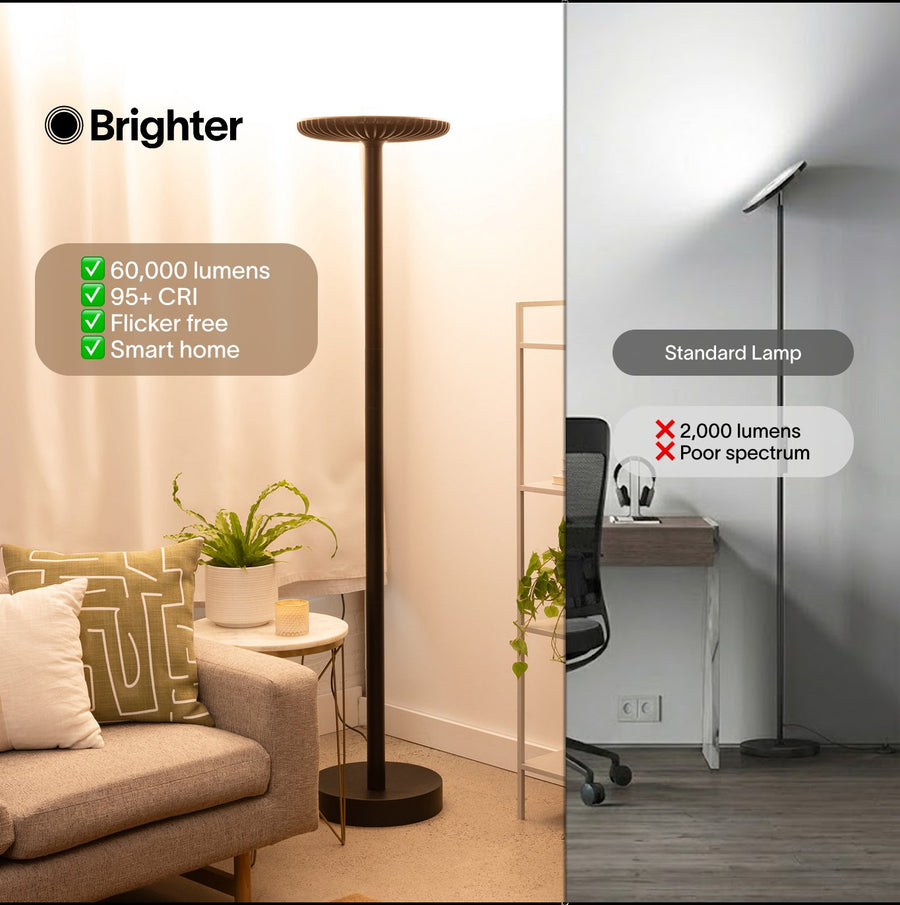 Brighter